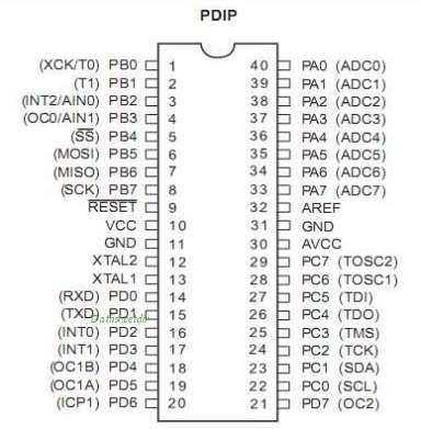 اتمگا 32, ATMEGA32A-PU, avr