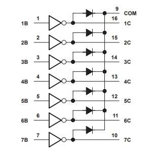 آی سی uln2004 smd