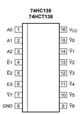 آی سی 74138 smd