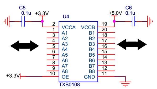 ماژول تغییر سطح ولتاژ با آی سی TXS0108E