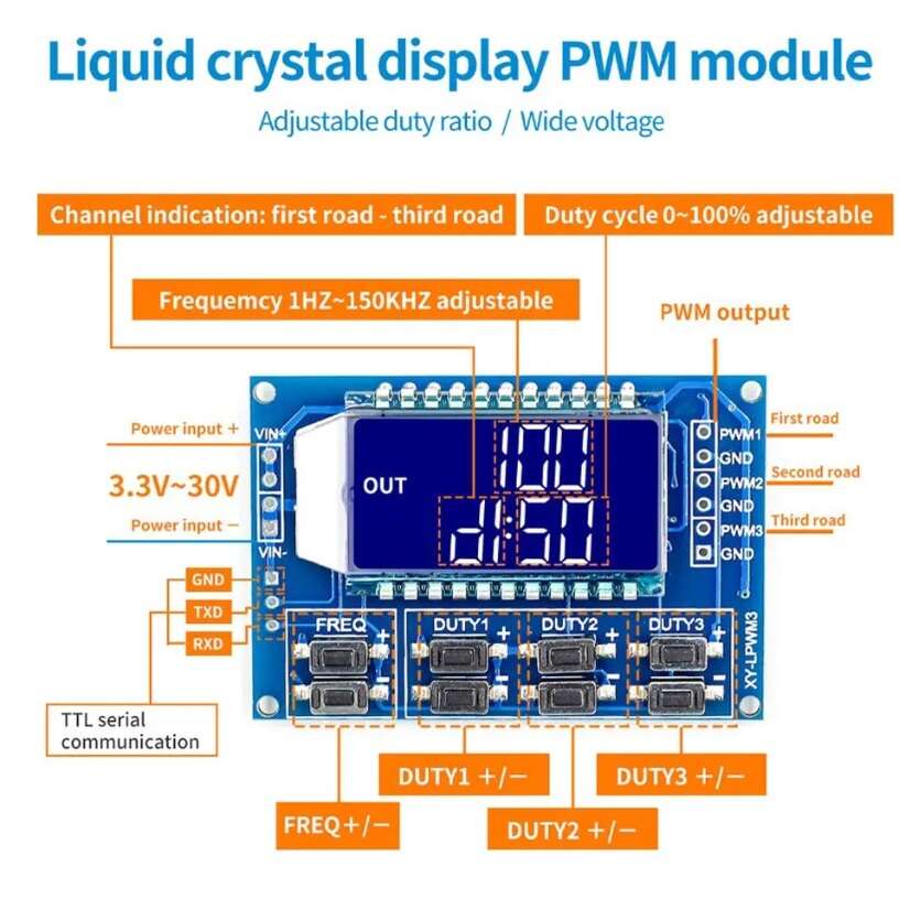 ماژول مولد پالس مدل HW752 دارای lcd